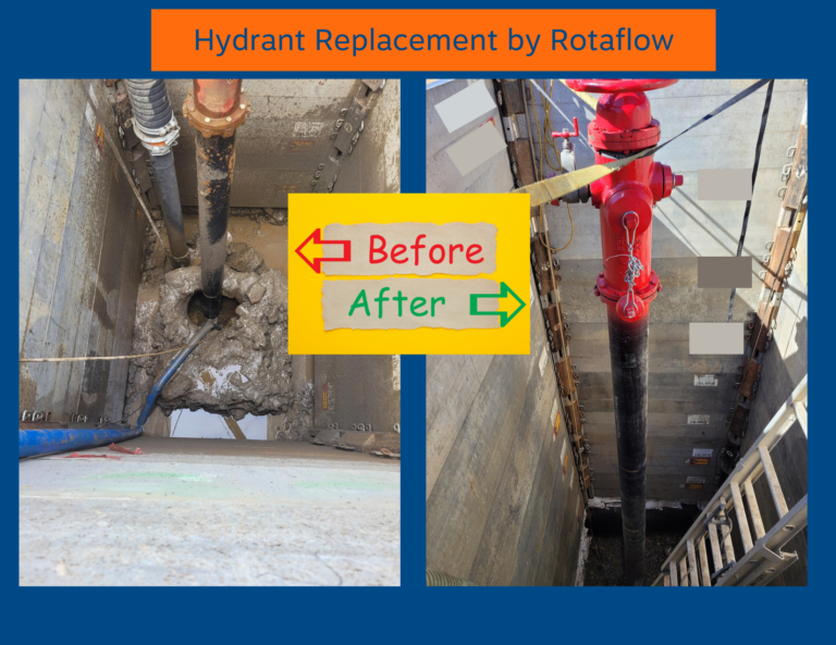 Hydrant Flow Test Calculator Rotaflow 